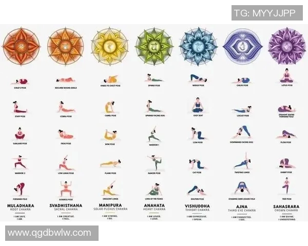 探索瑜伽的内在力量与心灵疗愈之道，提升身体健康与精神平衡的实践方法