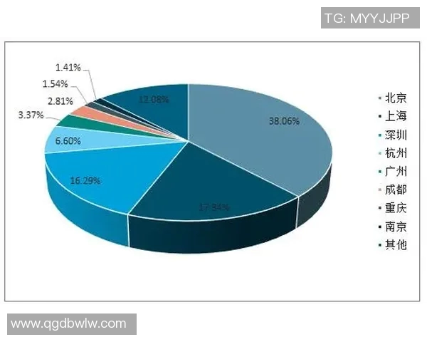 田径运动发展现状与未来趋势探讨：挑战、机遇与创新驱动分析