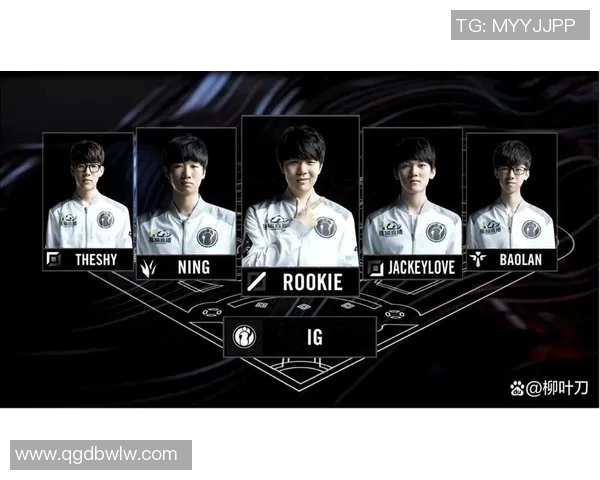 IG战队实力引发热议电竞圈对其表现的不同看法与分析