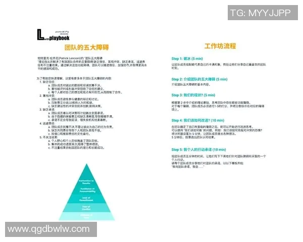 城市赛分析:BLG展现出卓越的战术灵活性与团队协作能力 城市赛分析:BLG展现出卓越的战术灵活性与团队协作能力