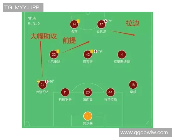 赛后复盘：北京篮球队与成都篮球队的比赛节奏分析与战术探讨