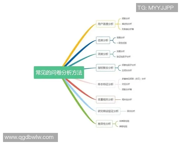 南京乒乓球队技术表现的数据分析与发展趋势研究 南京乒乓球队技术表现的数据分析与发展趋势研究