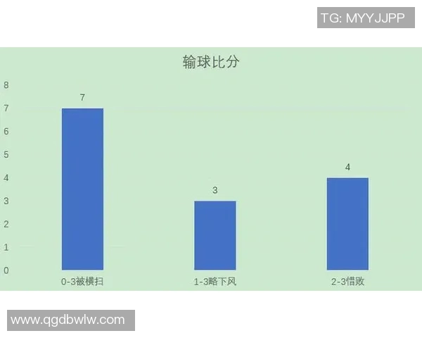 杭州乒乓球队员个人能力深度对比与分析探讨 杭州乒乓球队员个人能力深度对比与分析探讨