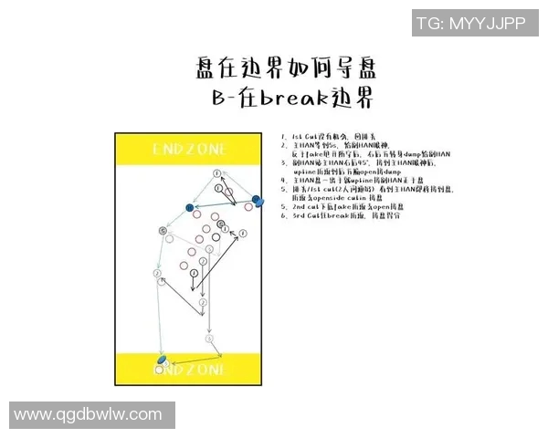 上海篮球队整体压制战术解析与实战应用探讨 上海篮球队整体压制战术解析与实战应用探讨